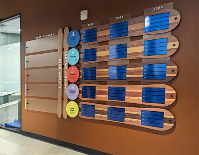 Custom Dimensional Projects Photo